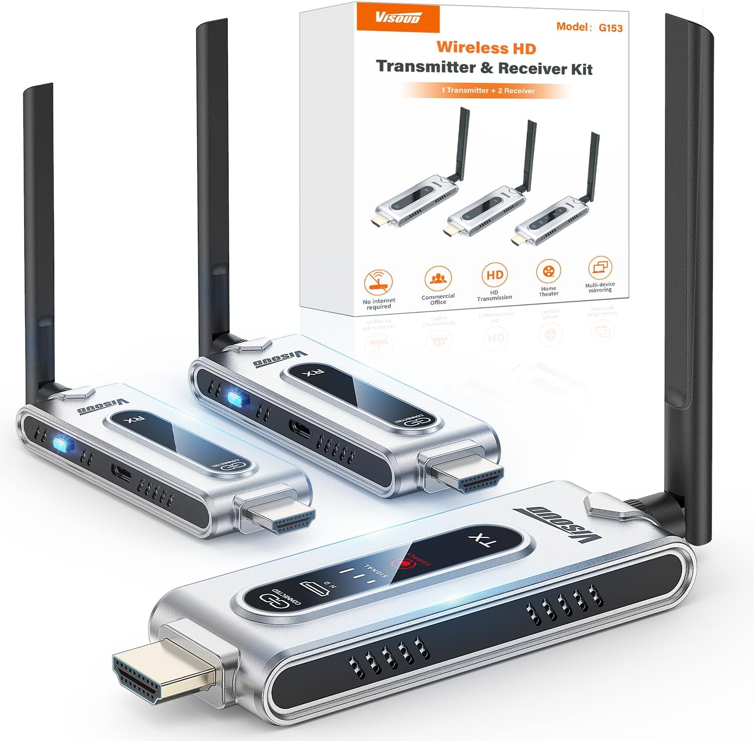 Vtx Video Transmitter - Transmisor HDMI Inalámbrico y 2 Receptores