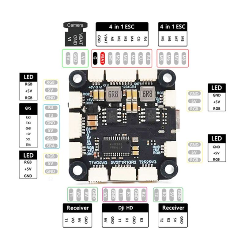Controlador de Vuelo ABXE-F722 - Drone Rc Parts reseña y precio