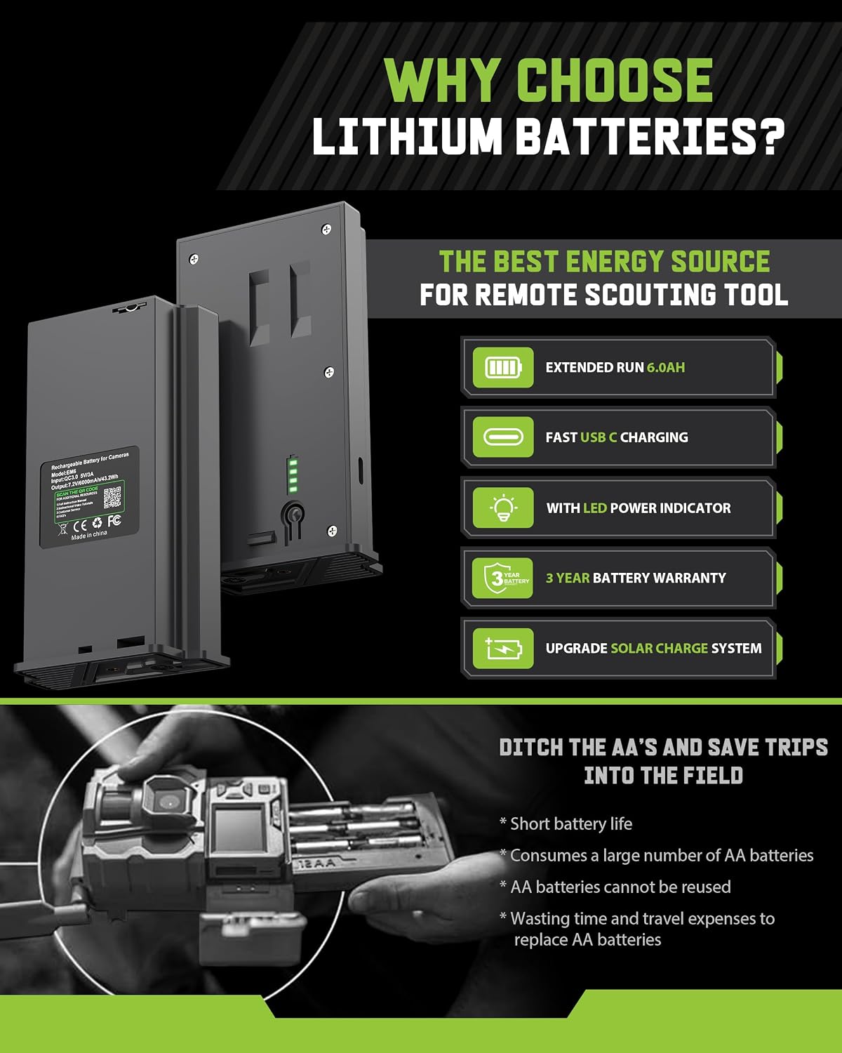 Juego de 4 Baterías de Litio L - Lipo Battery Charger reseña y precio