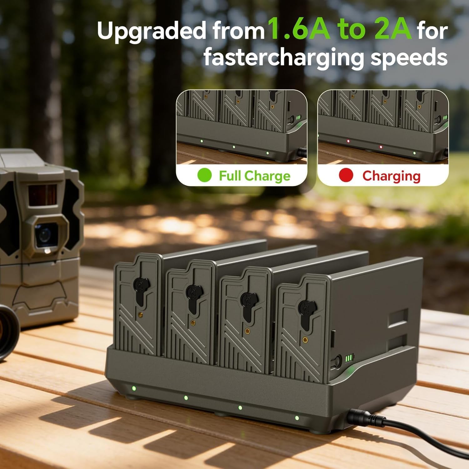 Juego de 4 Baterías de Litio L - Lipo Battery Charger reseña y precio